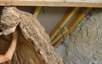 Holywell pitched roof insulation costs